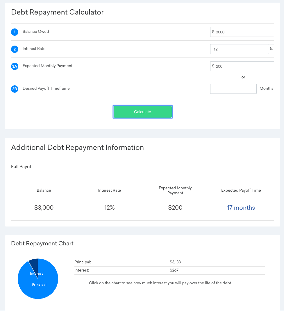 SmartAsset Case Study Ellie's Portfolio